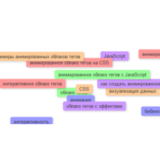 Анимированное облако тегов