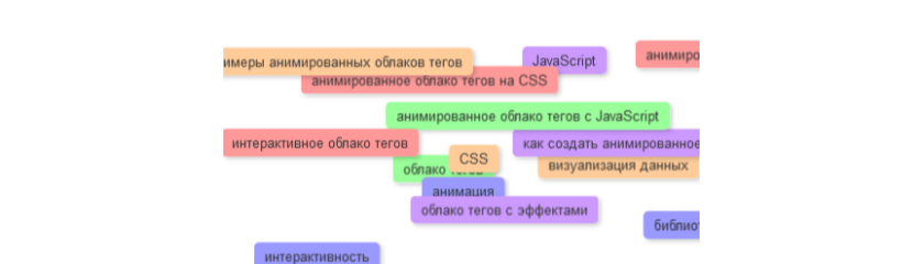 Как создать анимированное облако тегов с помощью CSS и JavaScript